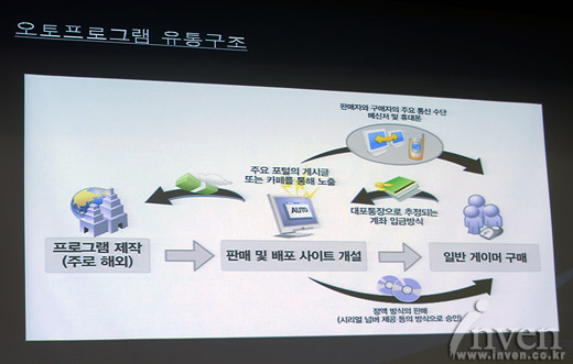클린오토 이미지