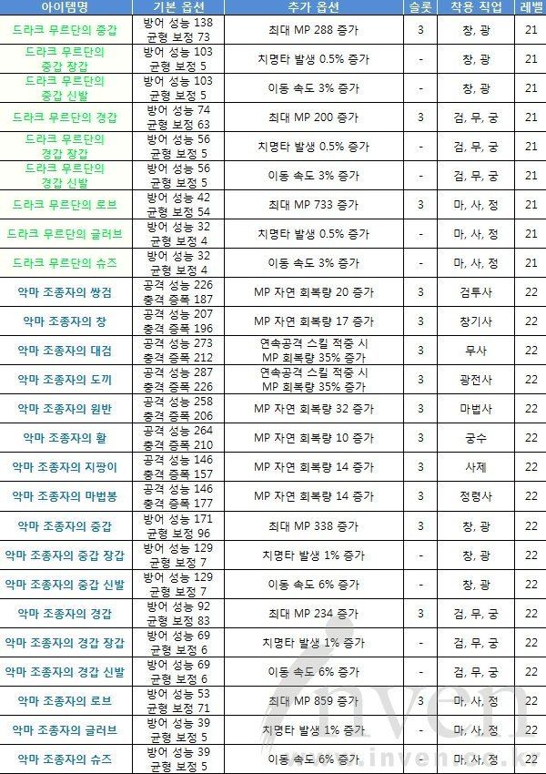 센트린 이미지