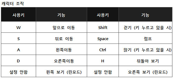 어나더데이 이미지