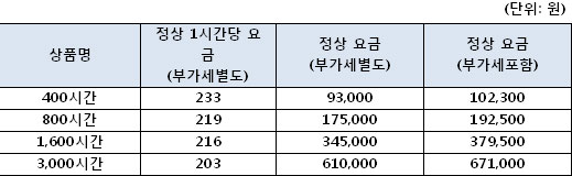 스타PC방 이미지